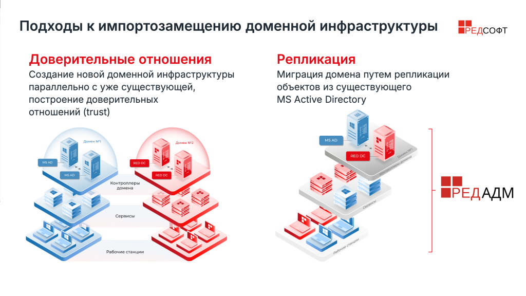 Кейс Республика Удмуртия 1.png